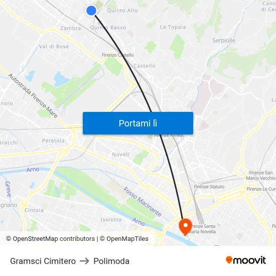 Gramsci Cimitero to Polimoda map