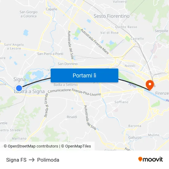 Signa FS to Polimoda map