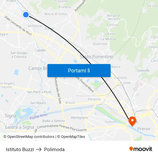 Istituto Buzzi to Polimoda map