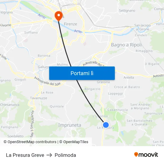 La Presura Greve to Polimoda map