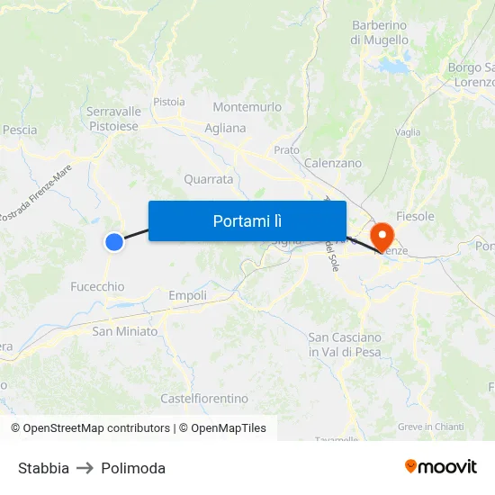 Stabbia to Polimoda map