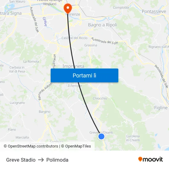 Greve Stadio to Polimoda map