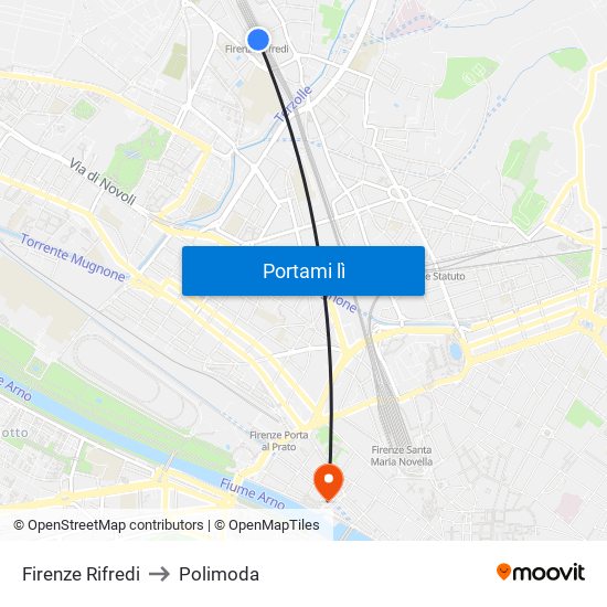 Firenze Rifredi to Polimoda map