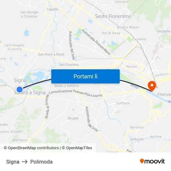 Signa to Polimoda map