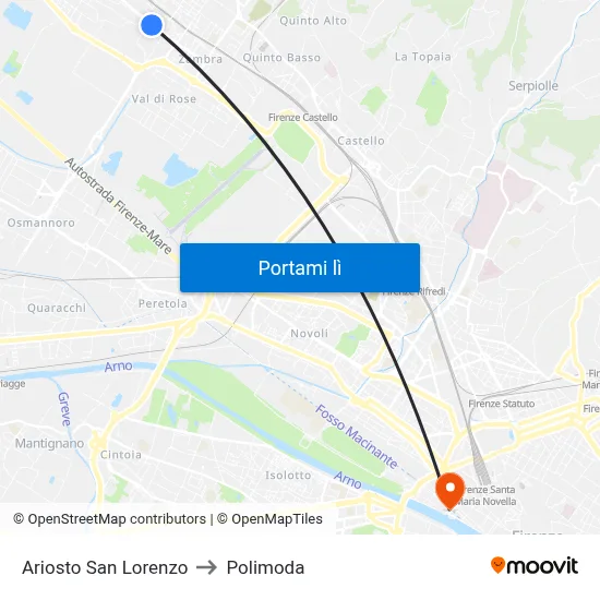 Ariosto San Lorenzo to Polimoda map