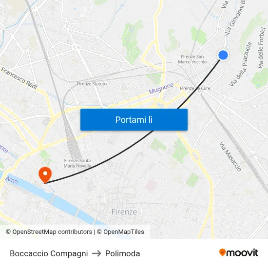 Boccaccio Compagni to Polimoda map