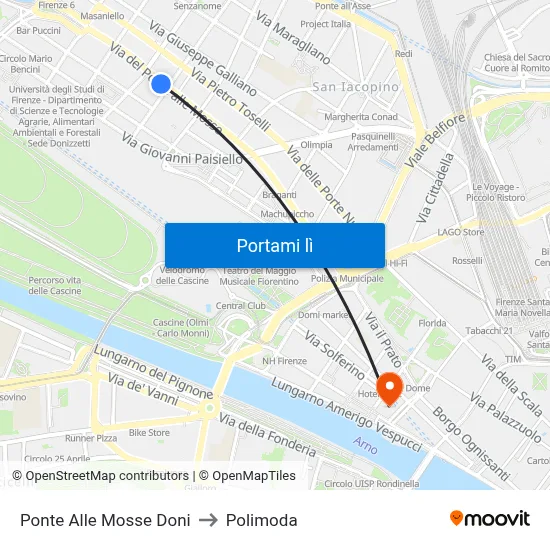 Ponte Alle Mosse Doni to Polimoda map
