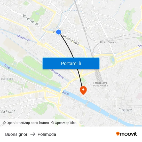 Buonsignori to Polimoda map