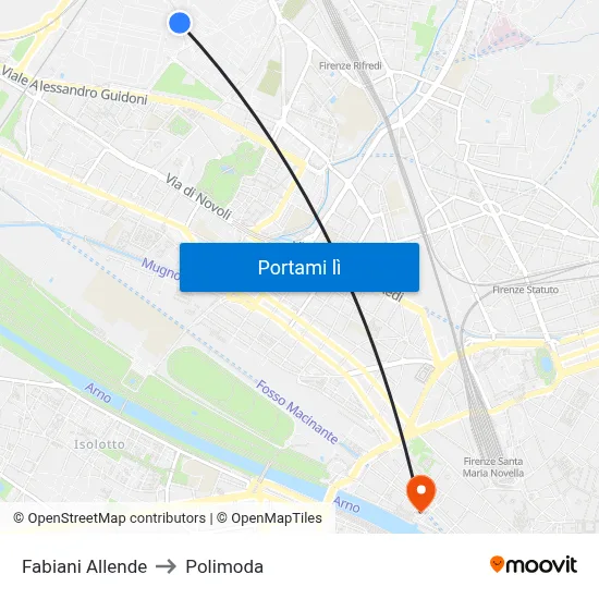 Fabiani Allende to Polimoda map