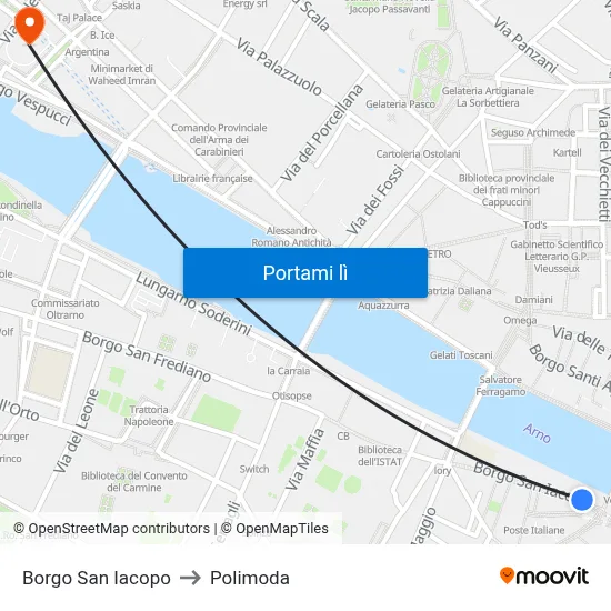 Borgo San Iacopo to Polimoda map
