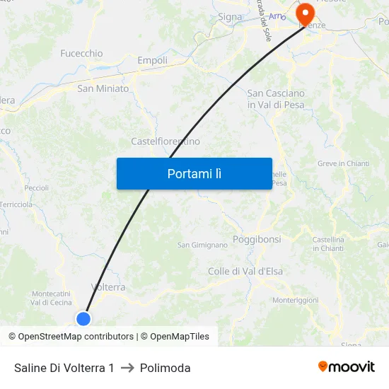 Saline Di Volterra 1 to Polimoda map
