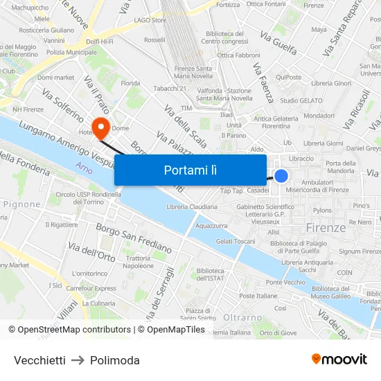 Vecchietti to Polimoda map