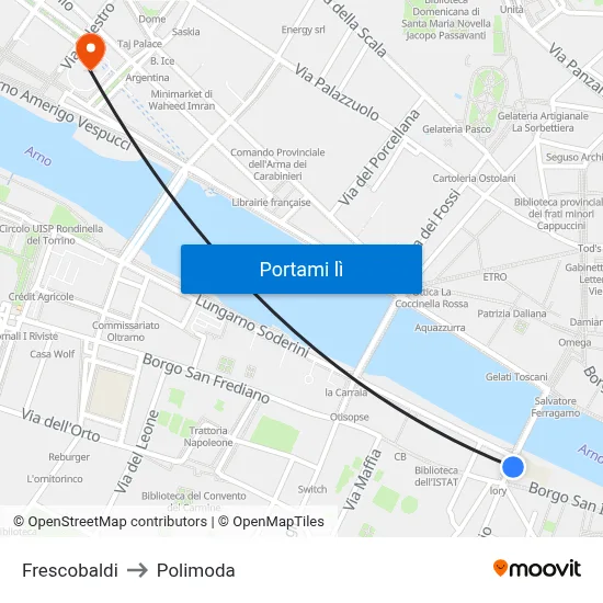 Frescobaldi to Polimoda map