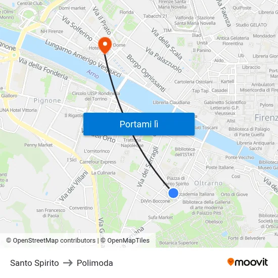 Santo Spirito to Polimoda map