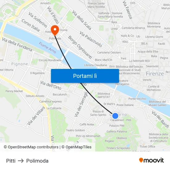 Pitti to Polimoda map