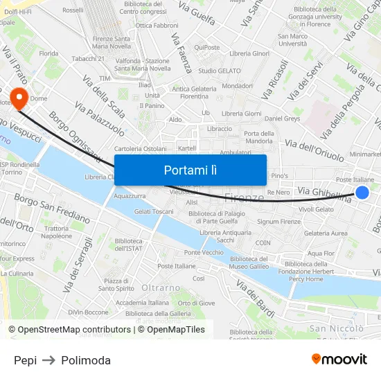 Pepi to Polimoda map