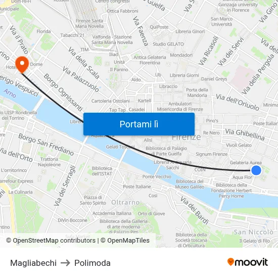 Magliabechi to Polimoda map