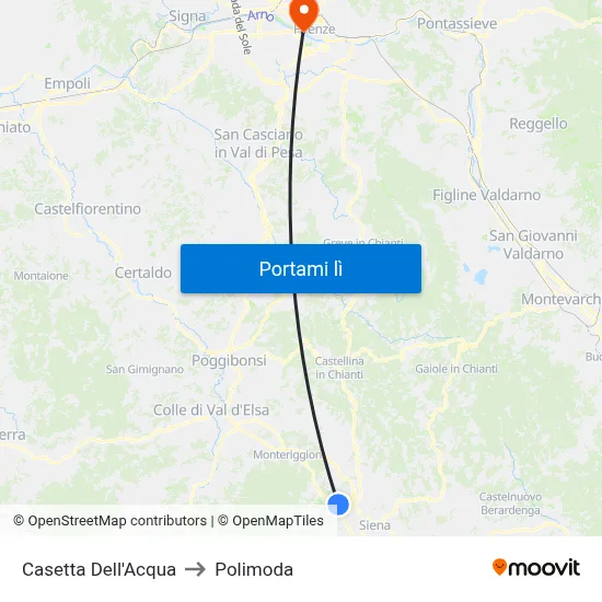 Casetta Dell'Acqua to Polimoda map