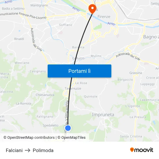 Falciani to Polimoda map