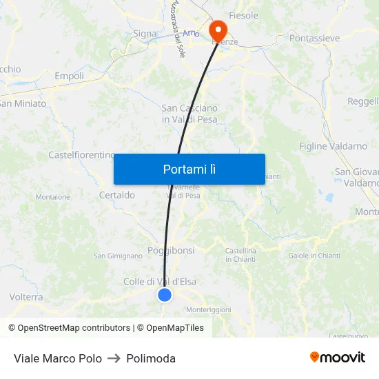 Viale Marco Polo to Polimoda map