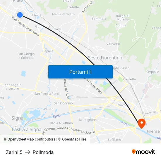 Zarini 5 to Polimoda map