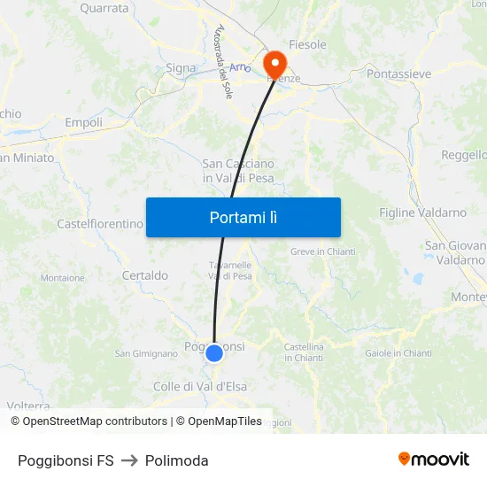 Poggibonsi FS to Polimoda map