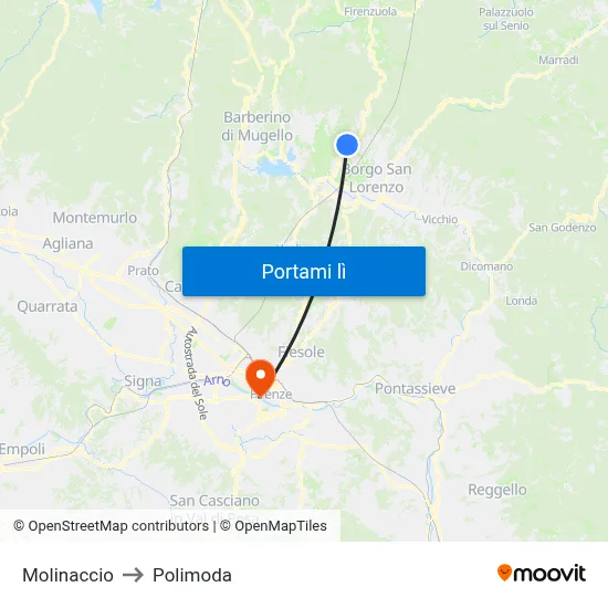 Molinaccio to Polimoda map