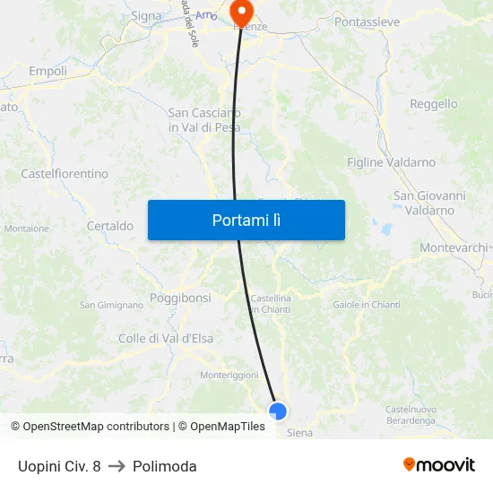 Uopini Civ. 8 to Polimoda map