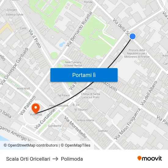 Scala Orti Oricellari to Polimoda map
