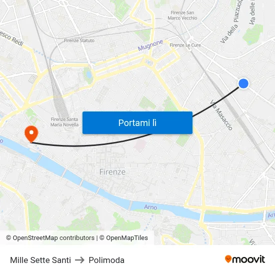 Mille Sette Santi to Polimoda map