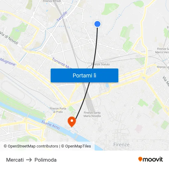 Mercati to Polimoda map