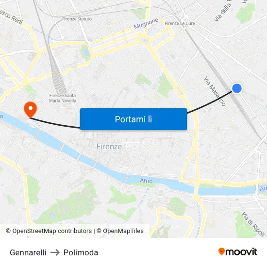 Gennarelli to Polimoda map