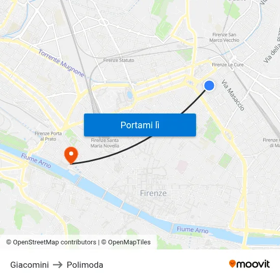 Giacomini to Polimoda map