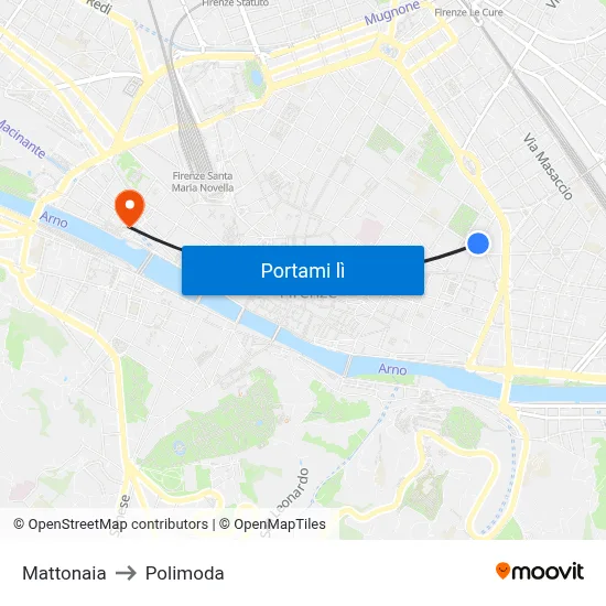 Mattonaia to Polimoda map