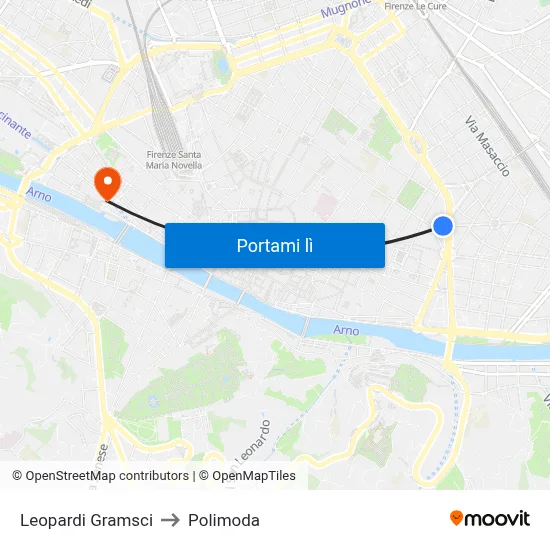 Leopardi Gramsci to Polimoda map