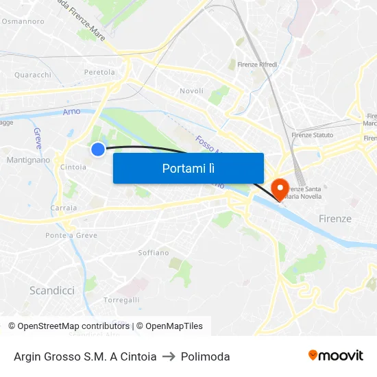 Argin Grosso S.M. A Cintoia to Polimoda map