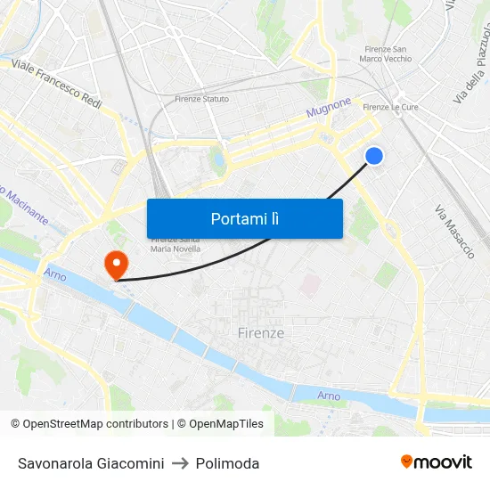 Savonarola Giacomini to Polimoda map