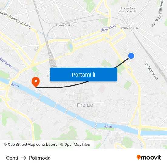 Conti to Polimoda map