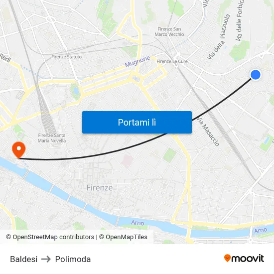 Baldesi to Polimoda map