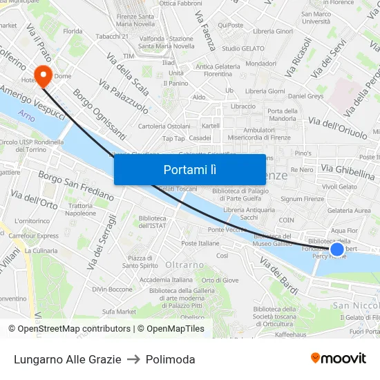 Lungarno Alle Grazie to Polimoda map