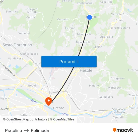 Pratolino to Polimoda map
