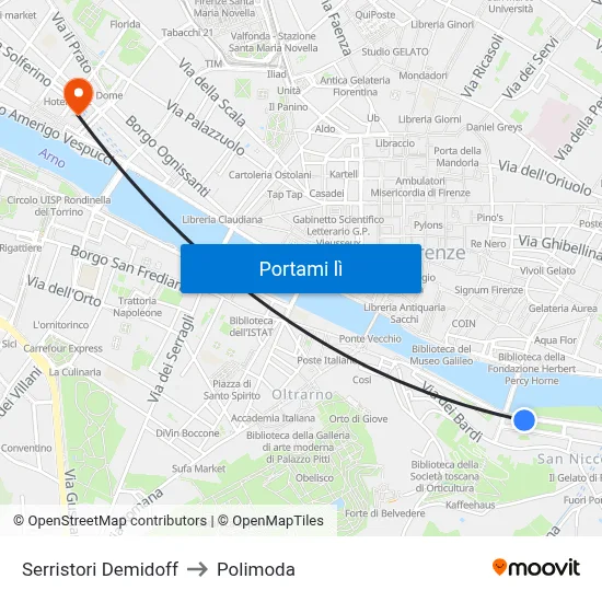 Serristori Demidoff to Polimoda map