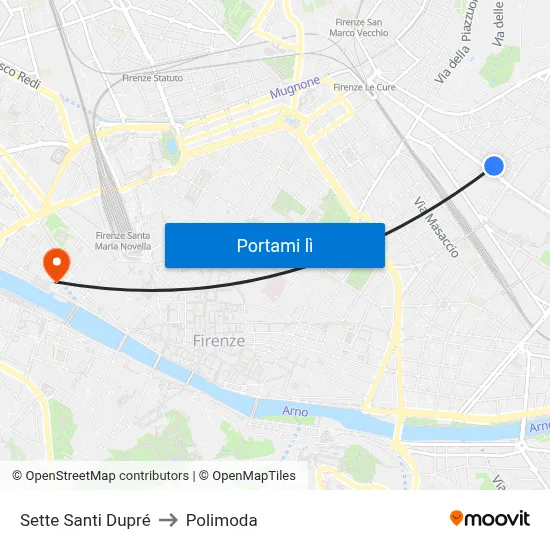 Sette Santi Dupré to Polimoda map