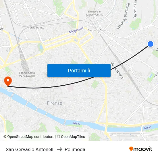 San Gervasio Antonelli to Polimoda map