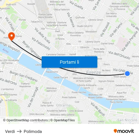Verdi to Polimoda map