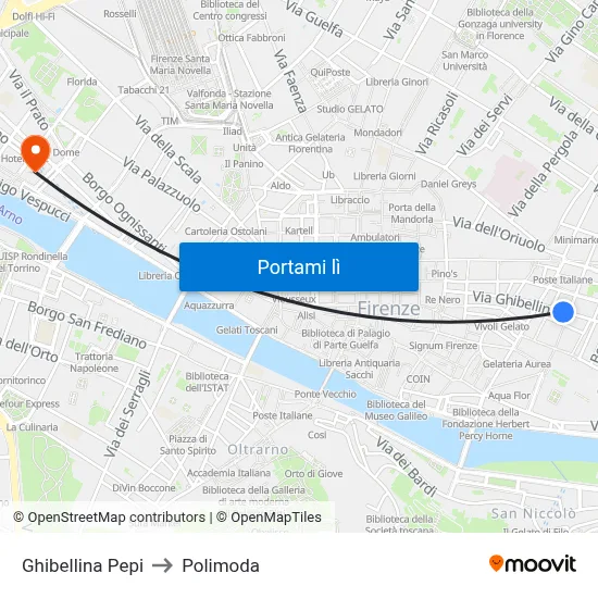 Ghibellina Pepi to Polimoda map