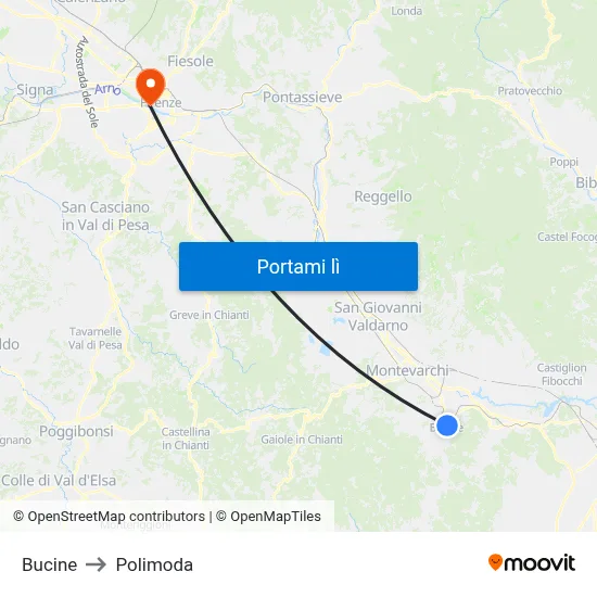 Bucine to Polimoda map