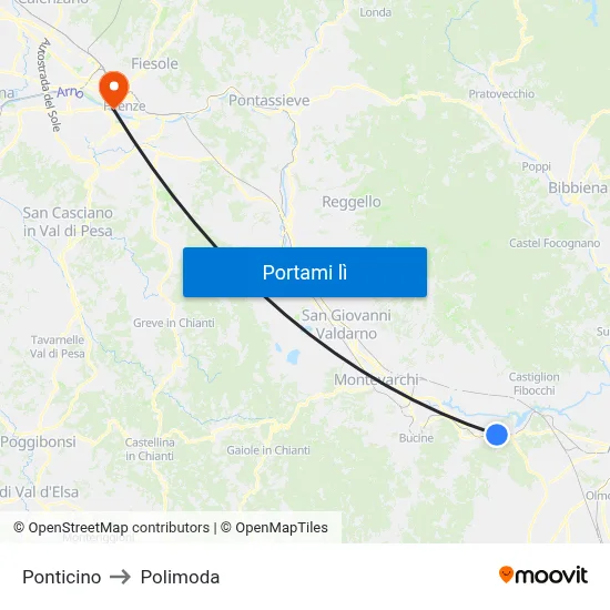 Ponticino to Polimoda map