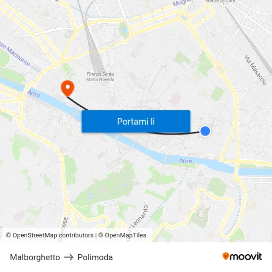 Malborghetto to Polimoda map