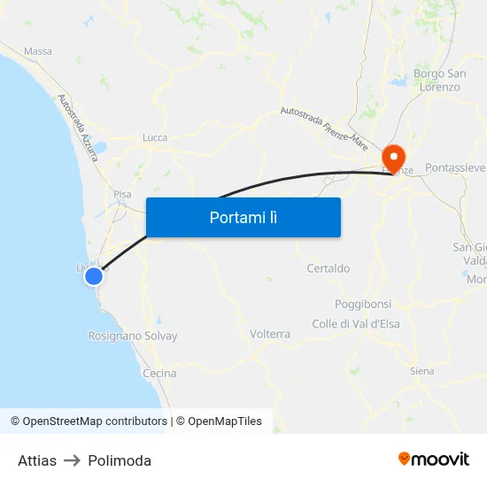 Attias to Polimoda map